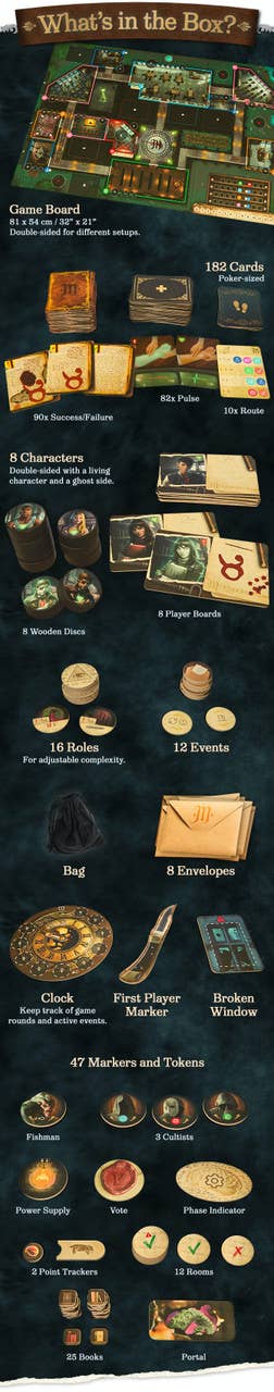 Among Cultists: A Social Deduction Thriller - Board Game